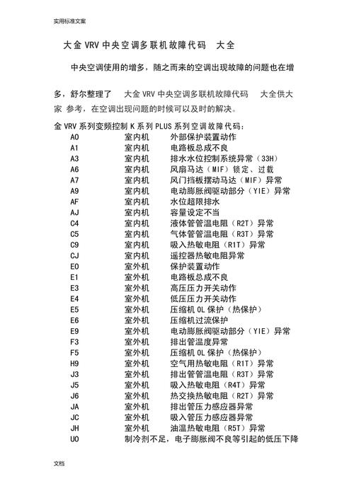 日本大金伺服電機(jī)，大金伺服驅(qū)動(dòng)器故障代碼